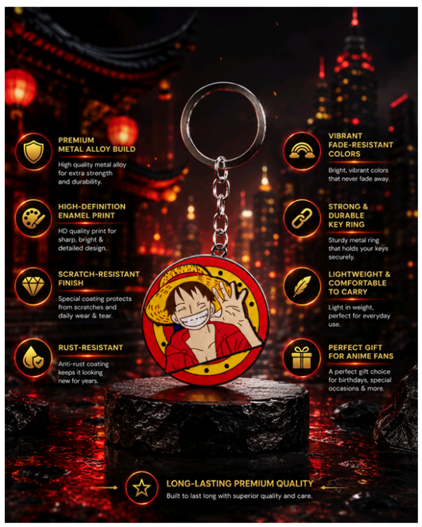 Luffy Anime Keychain – Premium Metal One Piece Keyring